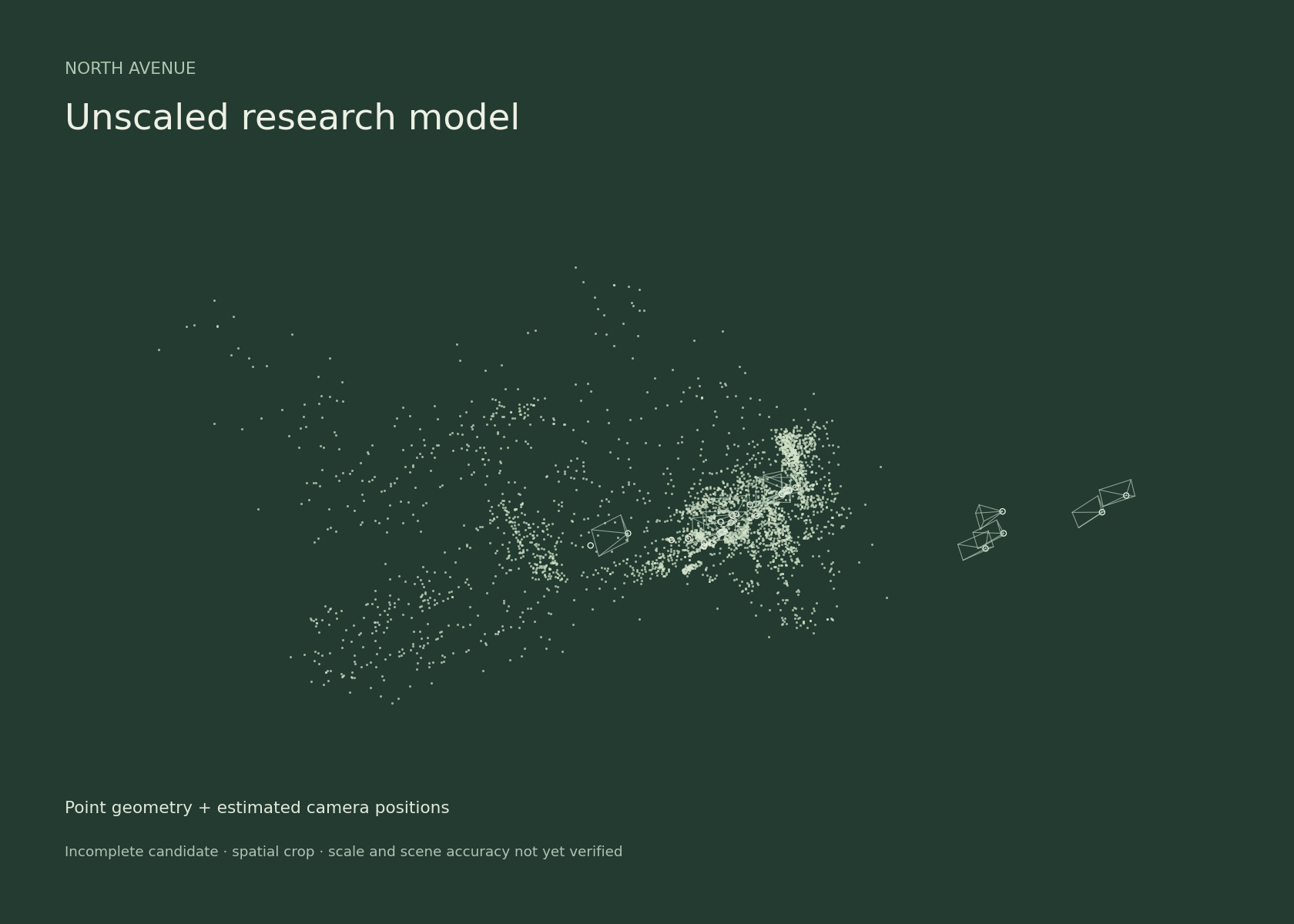 Partial North Avenue point cloud with estimated camera positions, shown as an unscaled research model.